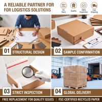 Umweltfreundliche Recycelbare Wellpappe Quadratische Versandboxen Tiefdruck Bedruckte Aufreißstreifen-Reißverschlussbox für Kosmetik Augencreme