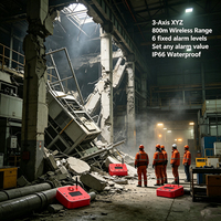 Inclinomètre industriel Aftershock 001° pour détection de déformations structurelles, montage magnétique, alerte continue, IP66