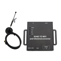 Gateway IoT con Control Remoto MQTT, Puertos WAN, Adquisición de Datos JSON, Chipset ESP32, Comunicación TCP/UDP, Redes Shangzhi SZWL-hx
