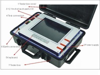 High Quality Testing Equipment Analyzer