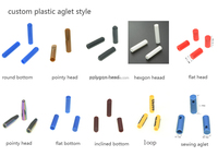 En gros 10 mm Plat Polyester Dentelle Bouchon ABS En Plastique Dur Chaussure Dentelle Conseils avec Cadeau En Métal Cordon Emballage