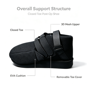 รองเท้า OEM แบบปิด<span class=keywords><strong>นิ้ว</strong></span><span class=keywords><strong>เท้า</strong></span> ตาข่ายระบายอากาศ พร้อมแผ่นป้องกัน<span class=keywords><strong>นิ้ว</strong></span><span class=keywords><strong>เท้า</strong></span>แบบถอดได้ สำหรับอาการบาดเจ็บที่นิ้วเท้า บรรเทาอาการนิ้วโป้งเก/<span class=keywords><strong>นิ้ว</strong></span>หัวแม่<span class=keywords><strong>เท้า</strong></span>เอียง ใช้หลังผ่าตัด - Product Image 3