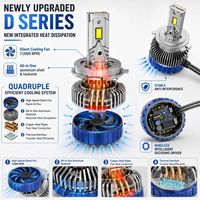 Phare de voiture LED haute puissance 600 % plus lumineux 9005/H11/H4, 8 modes d'éclairage, contrôle par application, ampoule à gradation intelligente