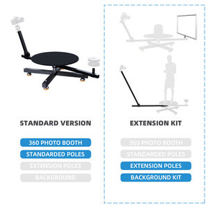 Plataforma Giratoria RAUBAY de 360 Grados (Versión Estándar) – Kit de Extensión, Plataforma Giratoria Profesional para Fotografía, Cabina Giratoria para Fotos y Videos - Product Image 5
