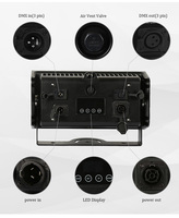 15x5W IP65 LED projecteur extérieur projecteur RGBW émettant la lumière décorative architecturale carrée de faisceau étroit pour les façades de bâtiment