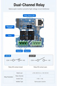 Carte de développement ESP32-P4 Smart 86 Box, extension Ethernet RS485 Relais, RISC-V Dual+Single Core, écran tactile LCD 4 pouces 720*720 5 points - Product Image 6
