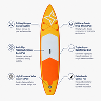 Planche de paddle surf (SUP) pour la pêche en position debout, soudée à chaud, pour les eaux offshore