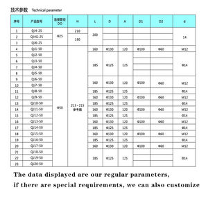 รีเลย์แก๊สหม้อแปลง QJ50/80รีเลย์ไฟฟ้า <span class=keywords><strong>Buchholz</strong></span> - Product Image 3