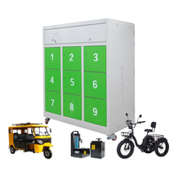Armoire de Remplacement de Batterie Intelligente Extérieure à 5 Compartiments, Couleur Rouge, Conception Étanche, Casier pour Vélo Électrique/Trottinette Électrique avec Code QR
