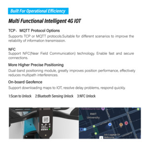 YIMI B2B โซลูชันจักรยานไฟฟ้าแบบแชร์พร้อมใช้งาน ระบบ IoT 4G ควบคุมผ่านแอป รวมซิมการ์ด ระบบ Geofence บริการเช่าจักรยานไฟฟ้าแบบเป็นกลุ่ม - Product Image 4