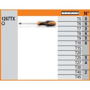 BETA - 012630590 Présentoir mural avec 62 tournevis-EAN 8014230626864 INDUSTRIAL MAINTENANCE - Product Image 2