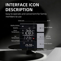 Thermostat intelligent multifonctionnel pour maison moderne, certifié CE, programmable et fiable