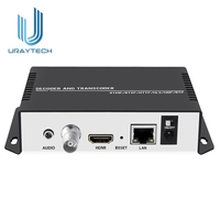 Décodeur H.265 Transcodeur Sortie HDMI CVBS 4K60 pour Diffusion en Direct SRT RTMP RTSP HLS Caméra IP Affichage