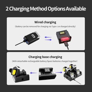 <span class=keywords><strong>Scanner</strong></span> automatique OEM USB 2.4g sans fil pour gants portables <span class=keywords><strong>Scanner</strong></span> de <span class=keywords><strong>code</strong></span> QR Scanners de doigts Nfc avec batterie au lithium 600mAh - Product Image 5