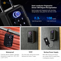 KEMUU Tuya TTlock kombinasi kunci untuk kotak penyimpanan biometrik sidik jari dinding Digital kunci kotak pintar