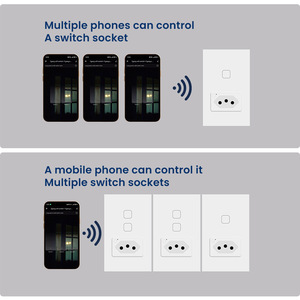 Smart Wi-Fi Wall Socket Brazilian Plug Type With App Control And Power Metering Universal Use Plastic Material - Product Image 4