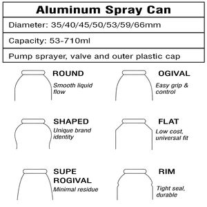 200 мл Пустая алюминиевая банка на заказ, алюминиевая бутылка для домашнего использования, пустая алюминиевая бутылка с распылителем для универсального чистящего спрея - Product Image 5