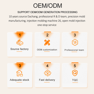 Gujia Hot Bán Thuốc cầm tay <span class=keywords><strong>Pill</strong></span> <span class=keywords><strong>Box</strong></span> 28 lưới <span class=keywords><strong>Pill</strong></span> trường hợp 28 lưu trữ Organizer <span class=keywords><strong>Monday</strong></span> để <span class=keywords><strong>Sunday</strong></span> hộp thuốc - Product Image 6