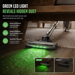 PWX2405 เครื่องดูดฝุ่นไร้สาย 200W 20kPa ไฟ LED สีเขียวจอแสดงผลอัจฉริยะเครื่องดูดฝุ่นแบบชาร์จไฟได้สำหรับบ้านขนสัตว์เลี้ยงพื้นพรม - Product Image 5