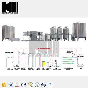 ミネラルウォーターボトル充填機 - Product Image 6