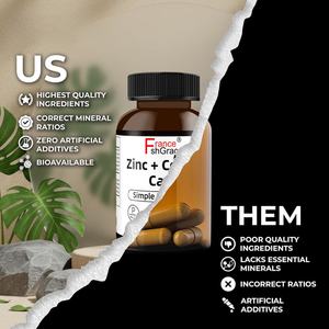 Suplementos de Zinc + Cobre Personalizados para Mejorar la Claridad de la Piel y la Estructura del Cabello - Product Image 4