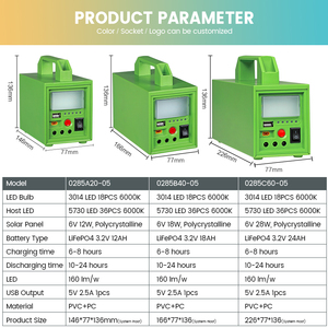 Offerta Speciale: Kit Generatore Solare Portatile con Pannello 20W 40W 60W, Batteria Solare per Uso Esterno - Product Image 2