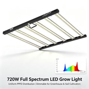 720W Full Spectrum LED Grow Light Uniform PPFD Distribution for Greenhouse & Soil Cultivation Dimmable Plant Growth Lighting - Product Image 1