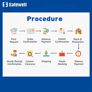 Hộp két sắt kỹ thuật số Safewell, két sắt bằng thép, két tiền, két <span class=keywords><strong>mini</strong></span> gia dụng, mật khẩu, chìa khóa, OEM, hộp an toàn bảo mật - Product Image 5