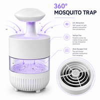 Nouvelle Lampe Anti-Moustiques ZhonNa, Piège à Lumière UV, Aspiration Silencieuse, Attrape-Insectes, Type-C, Accessoire Portable pour Usage Industriel et de Laboratoire