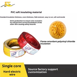 สายไฟมาตรฐานแห่งชาติ BV ทองแดงตีเกลียว ขนาด 20 AWG แบบกลม สำหรับงานไฟฟ้า IP44 300V-500V ทนไฟ สำหรับงานปรับปรุงบ้าน BV/BVR - Product Image 2