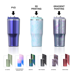 Bpa-free 24oz đôi tường chân không xách tay sơn tĩnh điện đầy màu sắc Tumbler với nắp và ống hút cho mọi lứa tuổi - Product Image 6