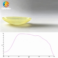 Fenêtre optique sphérique à double face avec revêtement AR en sulfure de zinc/selenure de zinc pour vision nocturne IR automobile