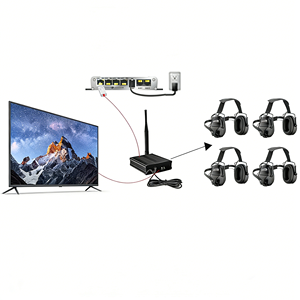 <span class=keywords><strong>Casque</strong></span> de communication à maillage 500M, <span class=keywords><strong>casque</strong></span> supra-auriculaire à réduction de bruit ENC pour <span class=keywords><strong>chantier</strong></span> de construction, site minier, guide touristique - Product Image 2