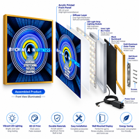 GOZONE propose des enseignes murales personnalisées en miroir LED Infinity 3D pour les salles de sport, les clubs sportifs et les espaces commerciaux.