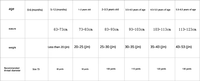 Kaos Anak Perempuan 3D Motif Pita Kelinci Lengan Mengembang 100% Katun Atasan Lengan Pendek Musim Panas untuk Balita Pakaian Bayi Grosir