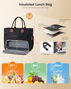 Sac à déjeuner LOVEVOOK <span class=keywords><strong>pour</strong></span> femmes, 3 en 1, sac de travail de bureau avec compartiment isotherme <span class=keywords><strong>pour</strong></span> le déjeuner, sac <span class=keywords><strong>pour</strong></span> ordinateur portable de 17,3 pouces <span class=keywords><strong>pour</strong></span> femmes - Product Image 5
