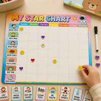 Tableau magnétique de suivi des bonnes habitudes et de récompenses pour enfants, favorisant l'autodiscipline et la propreté