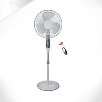 JETSHFAN Vente en gros de ventilateurs, ventilateur de refroidissement d'air, ventilateur sur pied avec télécommande en stock