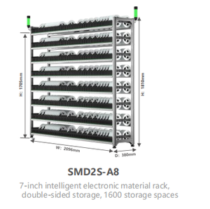 LEENOL INTELLIGENTES LAGER SYSTEM SMT INTELLIGENT ELEKTRONISCHES RACK - Product Image 4