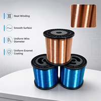 Fil d'aluminium émaillé industriel personnalisé à faible coût, qualité stable, solution unique pour le revêtement et l'isolation émaillée à température contrôlée