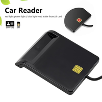 Lecteur de cartes USB intelligent pour ATM CAC SIM & DNI IC Installation externe facile