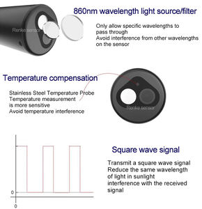 เครื่องวัดความขุ่นแบบดิจิตอลคุณภาพสูง RS485 ออนไลน์ พร้อมเซ็นเซอร์วัดคุณภาพน้ำ - Product Image 6