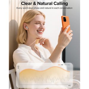 TWS Clip On Earbuds Với Sạc Trường Hợp, Hifi Stereo Bt Không Thấm Nước Trong Tai Tai Tai Nghe - Product Image 4