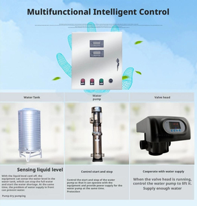 1 TẤN hoàn toàn tự động thẩm thấu ngược thiết bị xử lý nước với màng thẩm thấu ngược - Product Image 4