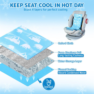 Summer Car Seat Cooler Pad <b>for</b> <b>Toddler</b> with Removable Ice Pack Baby Cooling Mat <b>for</b> Child Car Seats and <b>Strollers</b> - Product Image 3
