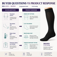 Chaussettes de compression en gros 15-20 mmHg pour les détaillants de vêtements de travail et les acheteurs de vêtements de travail, avec développement de logo personnalisé