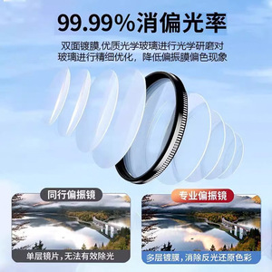 Filtre polarisant pour téléphone portable 52 mm, objectif CPL universel pour la photographie avec clip de fixation - Product Image 4