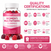 Gummies multivitaminées pour femmes : Soutien quotidien nutritionnel et bien-être pour les femmes – Marque de distributeur pour acheteurs B2B mondiaux de produits bien-être