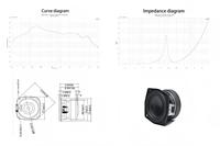 Driver Speaker Magnet 70mm Bass berat, 3 inci Arc lurus lipat karet Surround 25 Core 6Ω 30W Magnet eksternal 30W