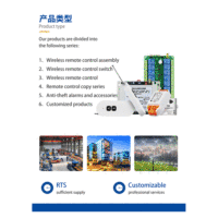 Control Remoto Universal Inalámbrico RF de 4 Botones, 315/433 MHz, para Puerta de Garaje, Reemplazo de Código de Copia